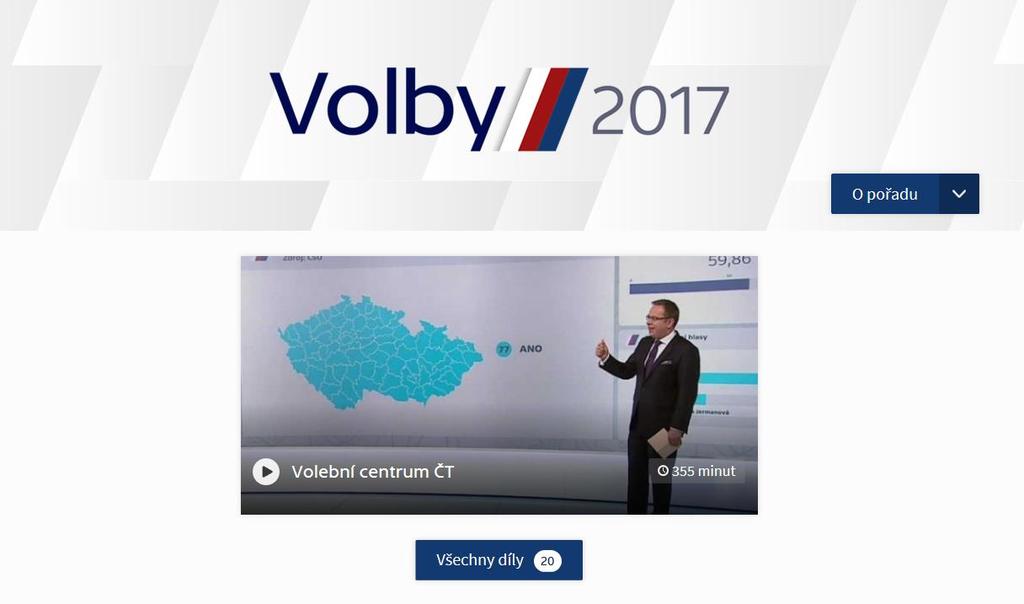 Parlamentní volby Dosud nejrozsáhlejší webový volební servis Celkem 5 dílčích projektů vyvinutých v těsné spolupráci webové redakce