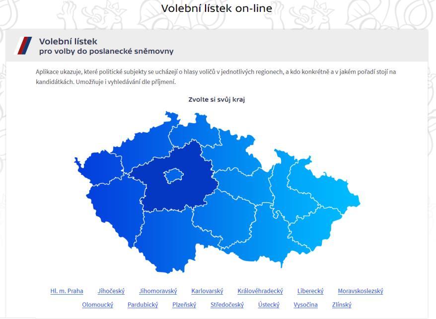 Volební lístek on-line Zobrazení kandidátek