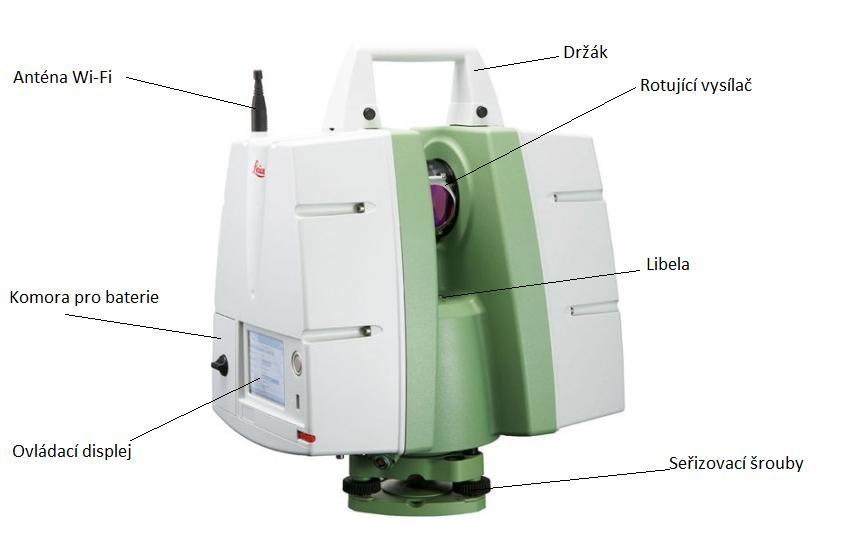Laserový paprsek z tohoto modelu je paprsek třídy 3R, který se podle mezinárodního rozdělení řadí do skupiny laserů, které nejsou zdraví nebezpečné.