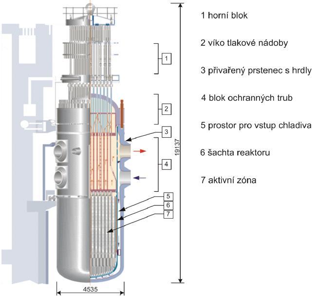 3 Jaderné elektrárny s reaktorem VVER 1000 22 Schéma reaktoru VVER 1000 JE zobrazeno na obrázku Obr. 3-3.