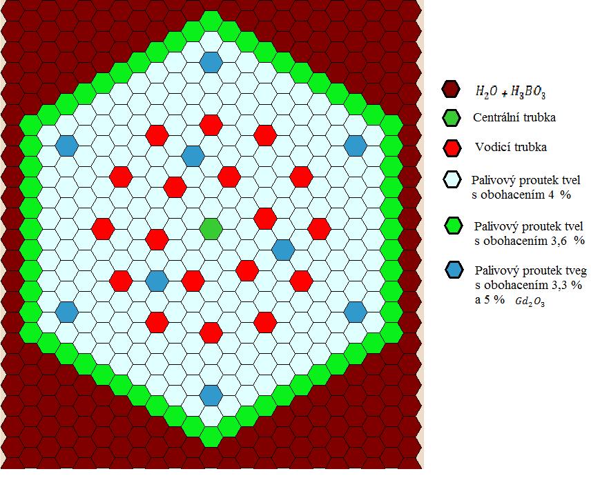 7 Model reaktoru VVER 1000 77 šestiúhelník s průměrem kružnice opsané o velikosti 23,6 cm.