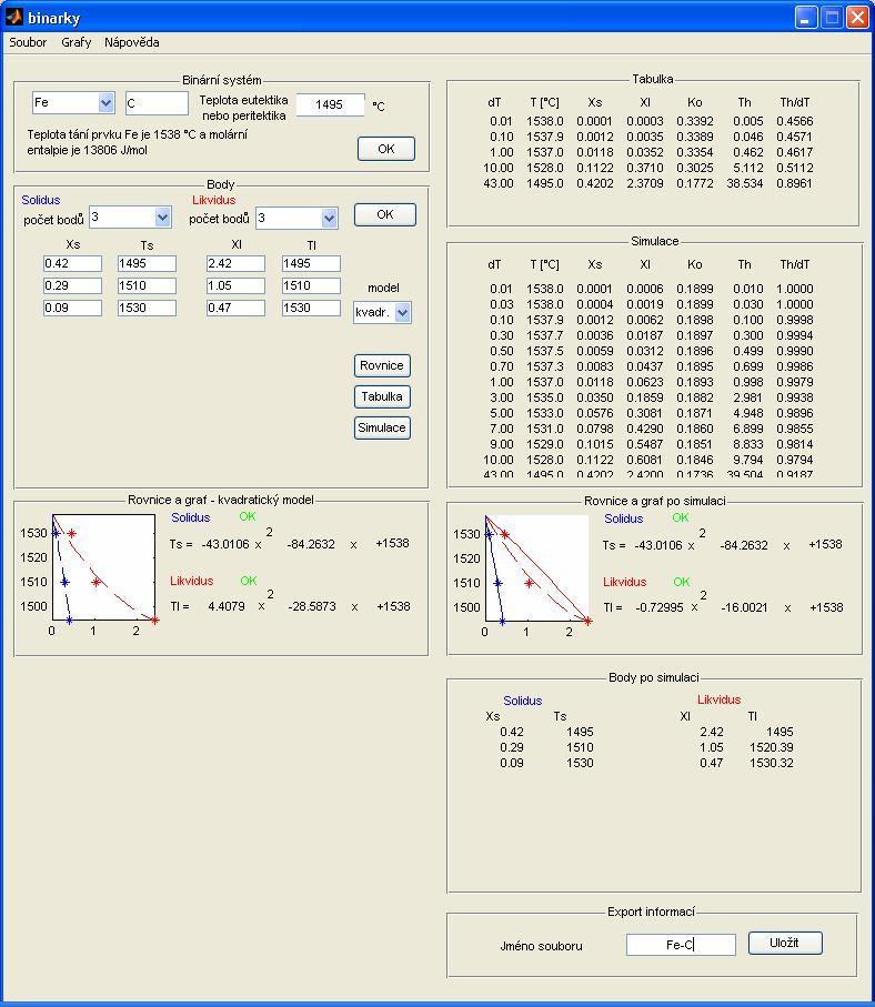 Obr. 7 Příklad výpočtu binárního systému železo uhlík pomocí programu BIN22 (MatLab) (vlevo dole je část původního binárního diagramu Fe C podle literatury) Pro výpočet regresních rovnic křivek
