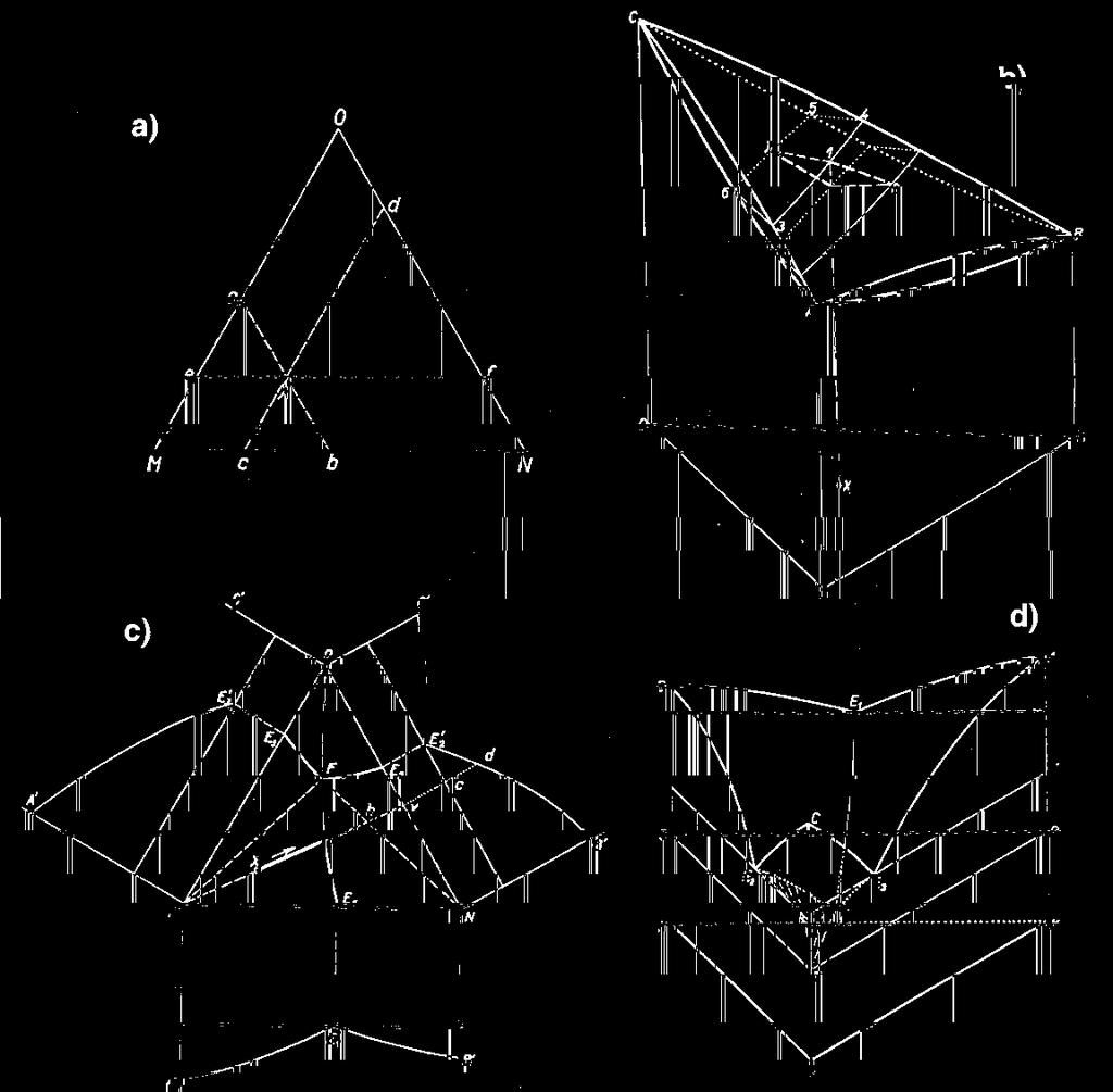 Výklad Fázové diagramy ternárních a polykomponentních systémů Ternární (třísložkový) systém lze nejlépe znázornit pomocí trojbokého hranolu (obr. 1b, 1d).