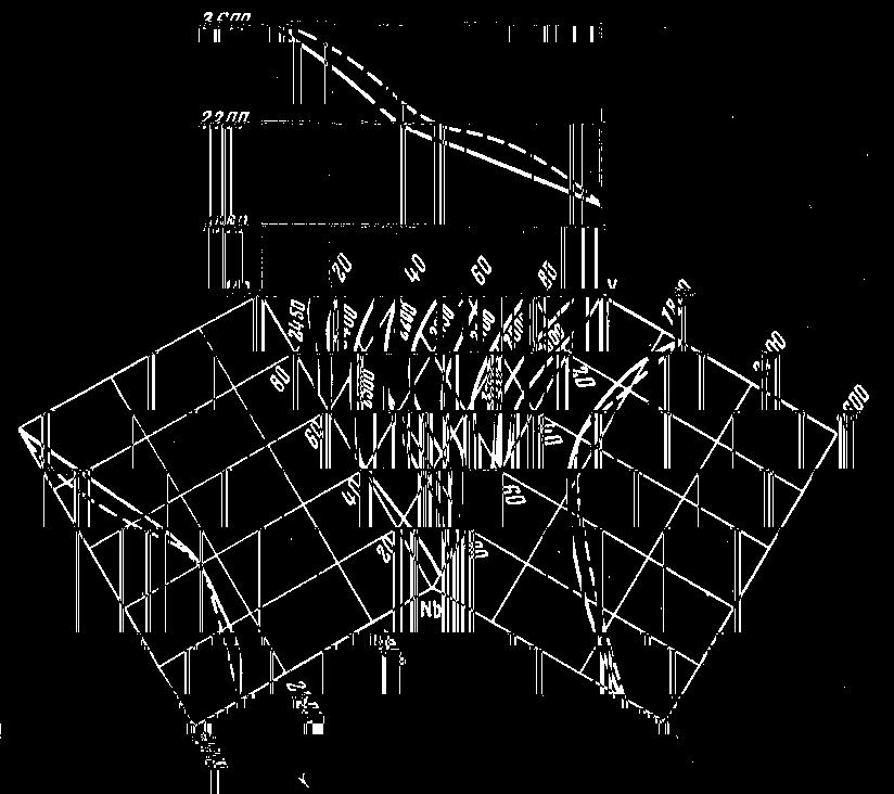 Strany koncentračního trojúhelníku tvoří příslušné binární systémy, ze kterých je ternární diagram sestrojen. Kterýkoli bod uvnitř trojúhelníku určuje složení jedné ternární slitiny.