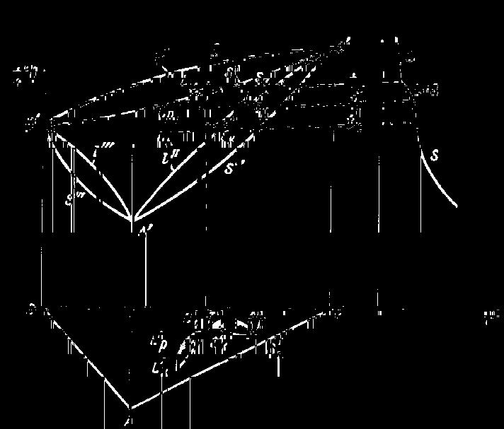 TERNÁRNÍ SYSTÉM IDEÁLNÍHO TYPU Jedná se o ternární diagramy s neomezenou rozpustností složek v obou fázích, kapalné i tuhé.