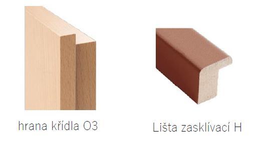 Lišty a