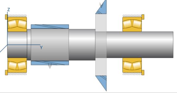 Tab. 25.