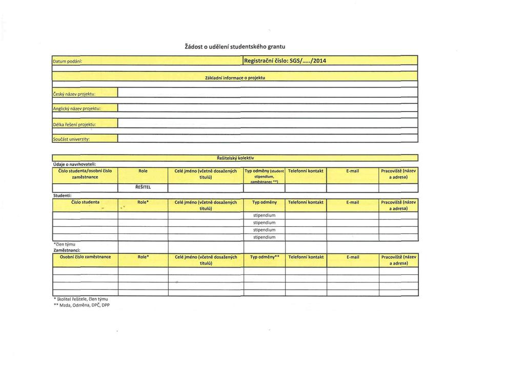 Žádost o udělení studentského grantu Datum podání: Registrační číslo: SGS/ /214 Základní informace o projektu Český název projektu: Anglický název projektu: Délka řešení projektu: Součást univerzity: