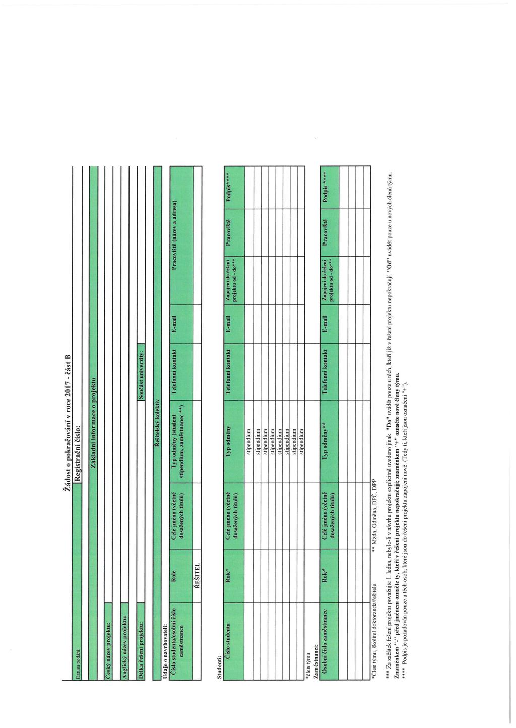 * * * * V 'EL "8 CL Pdpis **** p Prviště Prviště * ' i 5 1$ «S Zpjení d řešení prjektu d - d*** 'S E UJ "SS E Ji Telefnní kntkt Typ dměny Celé jmén (včetně dsženýh titulů) Rle* Čísl student