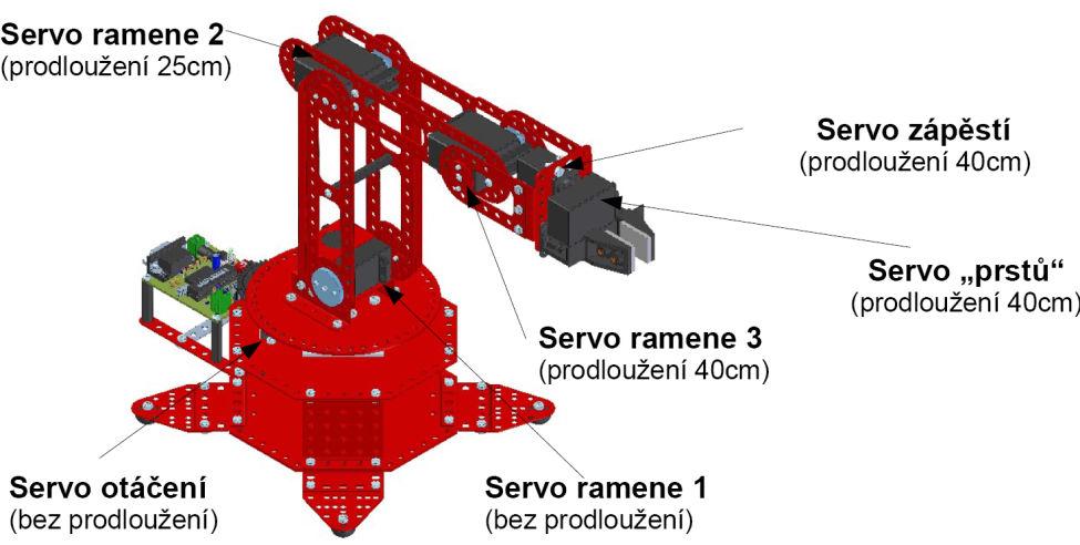 9. Montáž vyrovnávacího protizávaží Rameno protizávaží (2x) je na středový dílec přiděláno níže vyobrazeným způsobem tak, aby se volně otáčelo na středovém šroubu
