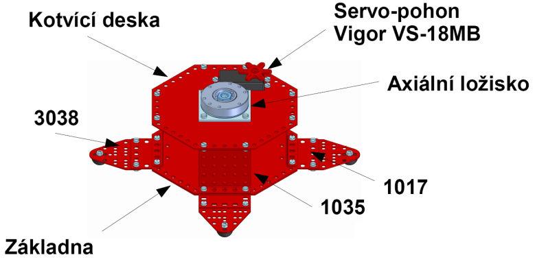 ložisko pro otočný pohyb Robota, sestavíme dle nákresu podstavec usazený na gumových nožičkách (matice M3). Servo musí být v nulové poloze. 2.