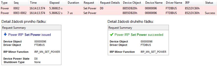 6.2 Zachycené zprávy datové komunikace Program USBlyzer zachytl během přenosu dat z PQ monitoru MEg 30 do PC celý průběh vzájemné datové komunikace, kde se vyskytovaly určité typy zpráv popsané v