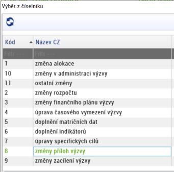 U nového záznamu je nutné vyplnit povinná pole: Předmět modifikace výzvy výběr z číselníku (tisknutím tlačítka OK
