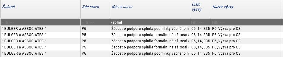 Třídění je možné vypnout kliknutím pravým tlačítkem myši v záhlaví sloupce, zobrazí se plovoucí menu Nástrojů a zde vybereme Vypnout třídění.
