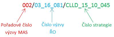 MAS otevře označený záznam výzvy zobrazí se detail výzvy MAS a je možné editovat záložky výzvy (záložky výzvy se nachází