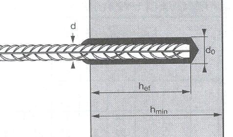 Doplnění kotevní výztuže U výztuže o průměru větším než 20 mm nebo při odchylce od správné polohy o více než 35 mm je nutné doplnit do konstrukce novou kotevní výztuž.