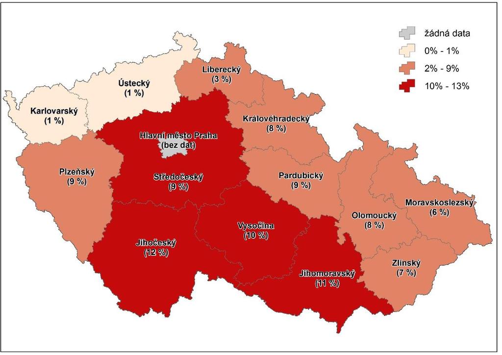 Obrázek IX: Struktura zemědělských podniků (respondentů šetření Robotizace a digitalizace v