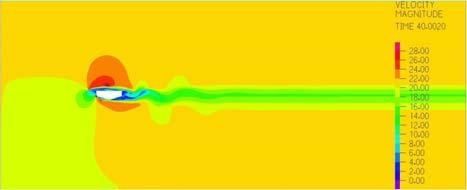 softvéroch (ABAQUS, ANSYS, EASY, SCIA ENGINEER,