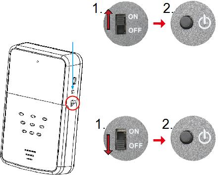 1 Zapnutí/vypnutí 2 Port USB 3 Signál 4 Ukazatel nabití baterie emitoru 5 Ukazatel nabití baterie sluchátka 6 OK Nastavení režimů 1. a 2.