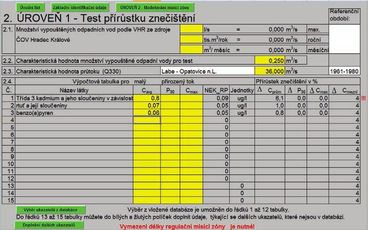 Obr. 6.4.1 Ukázka listu Úrovně 1 Českého imisního testu (vyplněné údaje jsou fiktivní) Pro potřeby 2D vizualizace byly naměřená data importována do prostředí Esri ArcGIS.