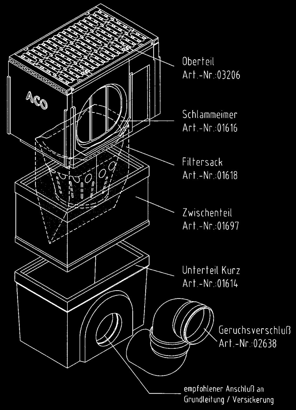 vpust C - F s filtrom Kombinačné možnosti jednotlivých častí vpustov vrchný diel kôš - dlhý tvar vrchný diel kôš - krátky tvar filter - dlhý tvar