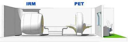 PET/MRI