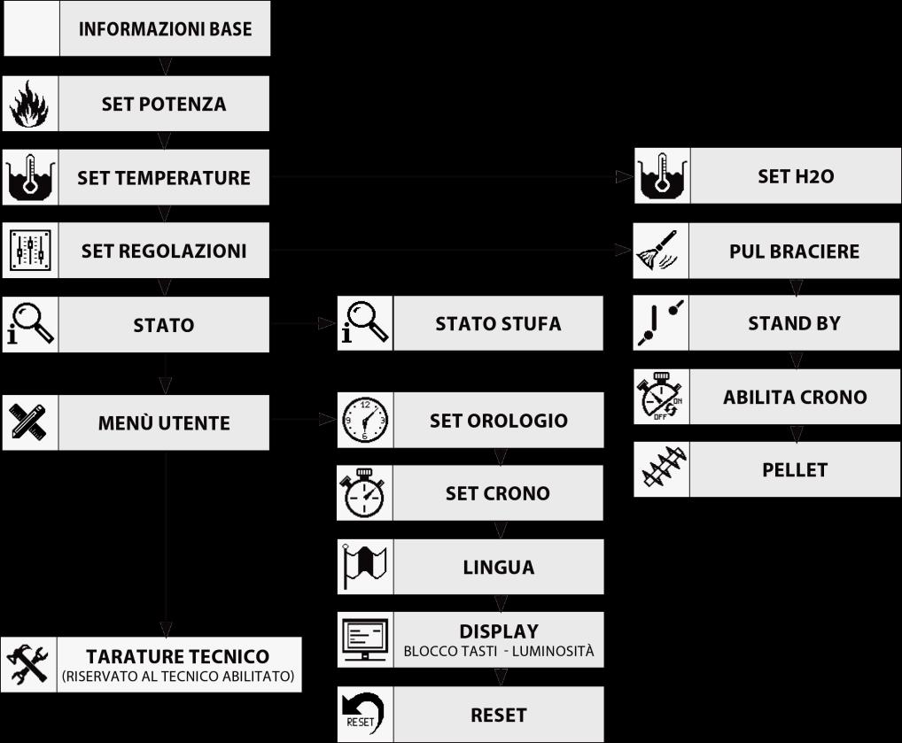 e-mail: info@technosystem.