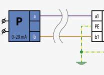V každém případě se doporučuje použít přídavnou ochranu. Příklad ochrany proudové smyčky 0 20 ma (4 20 ma) je na obr.