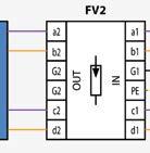 Ochrana má parametry i pro vysokofrekvenční linky xdsl. Instaluje se co nejblíže chráněnému zařízení, tedy ústředně typ DL-TLF-HF.