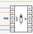 Je-li obrazový signál z kamery přenášen krouceným párem (twisted pair), potom je nutné použít ochranu VL-SV.