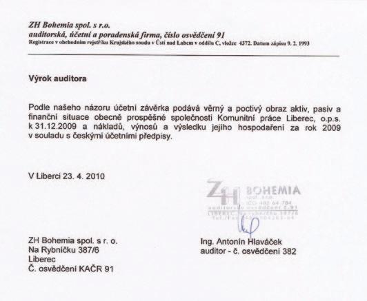 Náklady 2009 Výkaz nákladů a výnosů za rok 2009 Hlavní činnost Doplňková činnost Celkem Spotřeba materiálu 152 686,24 204 002,73 356 688,97 Opravy 7 861,93 10 106,17 17 968,10 Cestovné 2 460,00