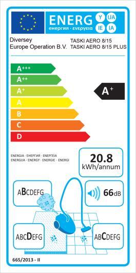 2m Prachová hubice premium(rd295+) Telescopic tube Hadice 2.