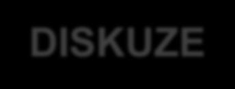 BUDOVÁNÍ ZNALOSTNÍCH KAPACIT + SETKÁVÁNÍ- DISKUZE Realizované aktivity viz Zpráva o činnosti realizačního týmu 20.4.