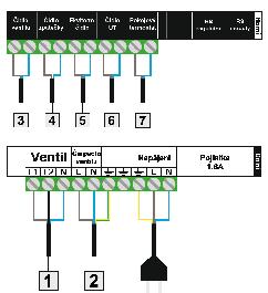 ST-431N v3.0.