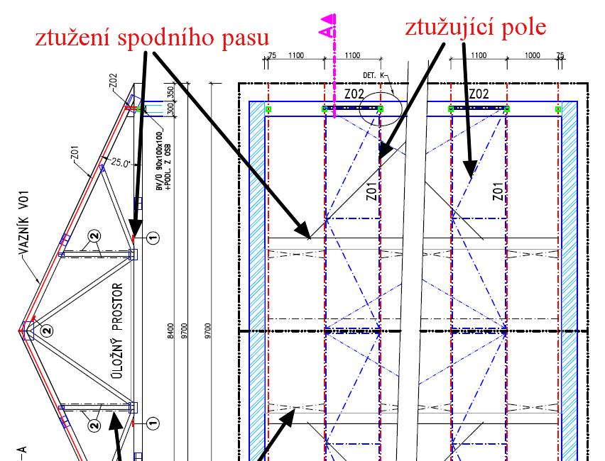 NÁVRH KONSTRUKCE Montážní dokumentace Půdorys konstrukce Přesné polohy a typ podpor vazníků Označení každého vazníků Orientaci vazníků pokud nejsou