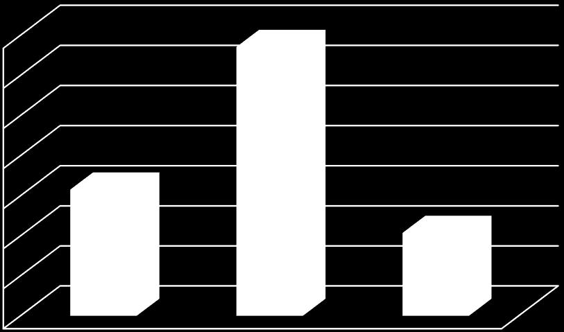 Tabulka č. 8: Skladba majetkové kriminality v Karlovarském kraji - porovnání s ČR - rok 2016 (základ, tj.