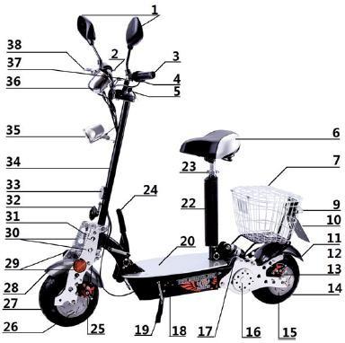 D. Sedlové podpěry E. Bezpečnostní čepy pro sedlové podpěry F. Bezpečnostní čepy pro sklápěcí mechanismus G. Síťový adaptér / nabíječka H. 2 x zpětné zrcátko I. 2 x zapalovací klíč J.