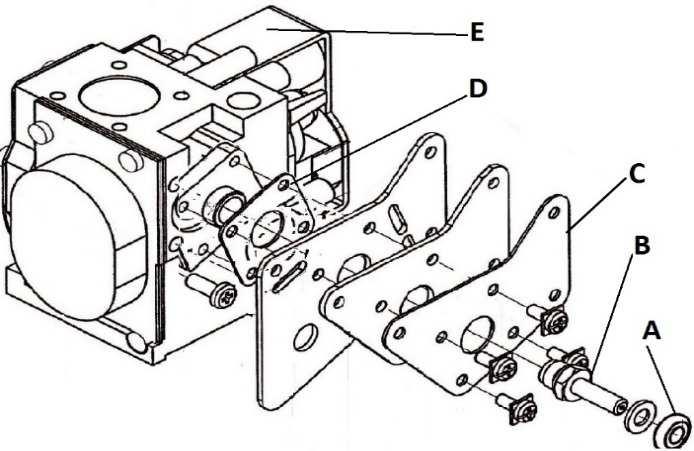 0,95/95 1,10/110 1,25/125 Plynový ventil 840 SIGMA Elektronika ABC 0.537.003 Další používané jednotky tlaku: 1 mbar=10 mm H2O=100 Pa 5.2.1 Plynový ventil SIT 840 SIGMA Obr.