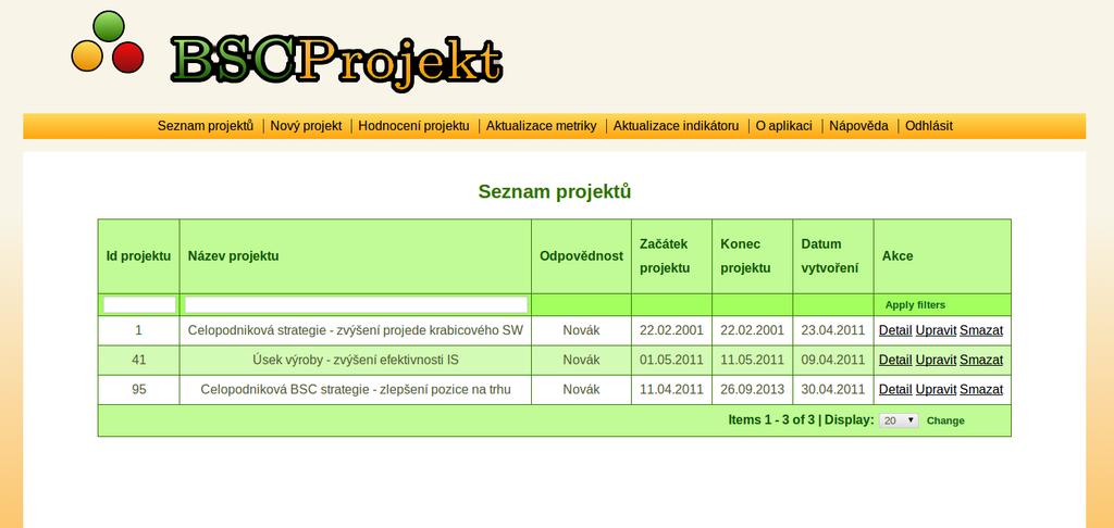 Obrázek 5.3: Seznam BSC projektů 5.4.3 Nový projekt Založit nový projekt má oprávnění pouze vedoucí. Obrázek 5.4 obsahuje formulář pro vytvoření nového projektu.