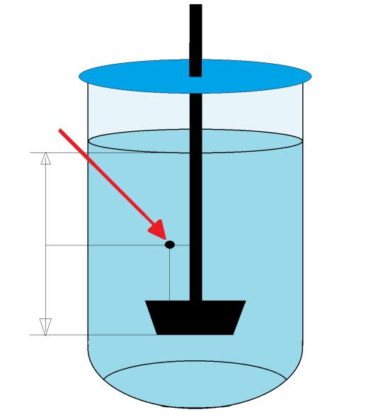 3.4 Zkouška disoluce Rychlost uvolňování kyseliny nikotinové z preparátů Niaspan 500, Niaspan 1000 a Tredaptive byla určena in vitro zkouškou disoluce na přístroji ERWEKA s pádly.