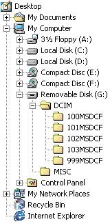 Kopírování snímků do počítače Názvy a složky pro ukládání obrazových souborů Soubory snímků vytvořené fotoaparátem jsou na kartě Memory Stick Duo seskupeny do složek.