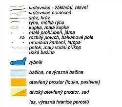 Vysvětlivky: Čísly jsou označeny