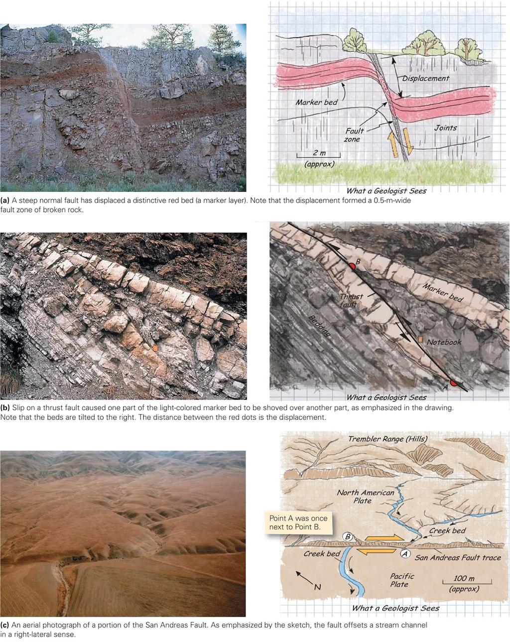 Převzato z: https://cz.pinterest.com/offsite/?token=297-491&url=http%3a%2f%2fgeologylearn.blogspot.