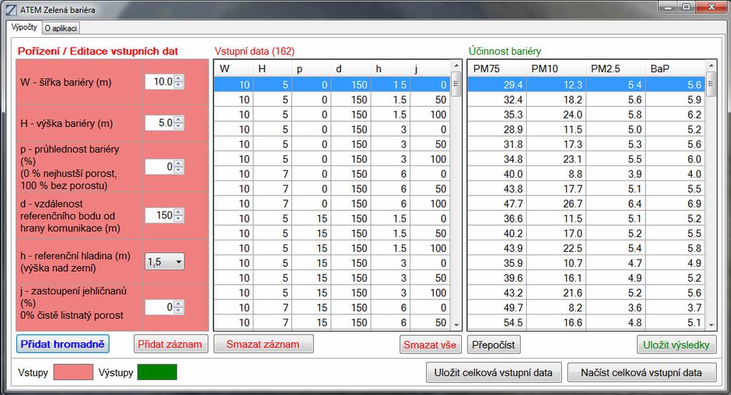 Výpočetní aplikace SW Zelená bariéra uživatelsky jednoduchá SW aplikace, implementující rovnice z metodiky http://atem.