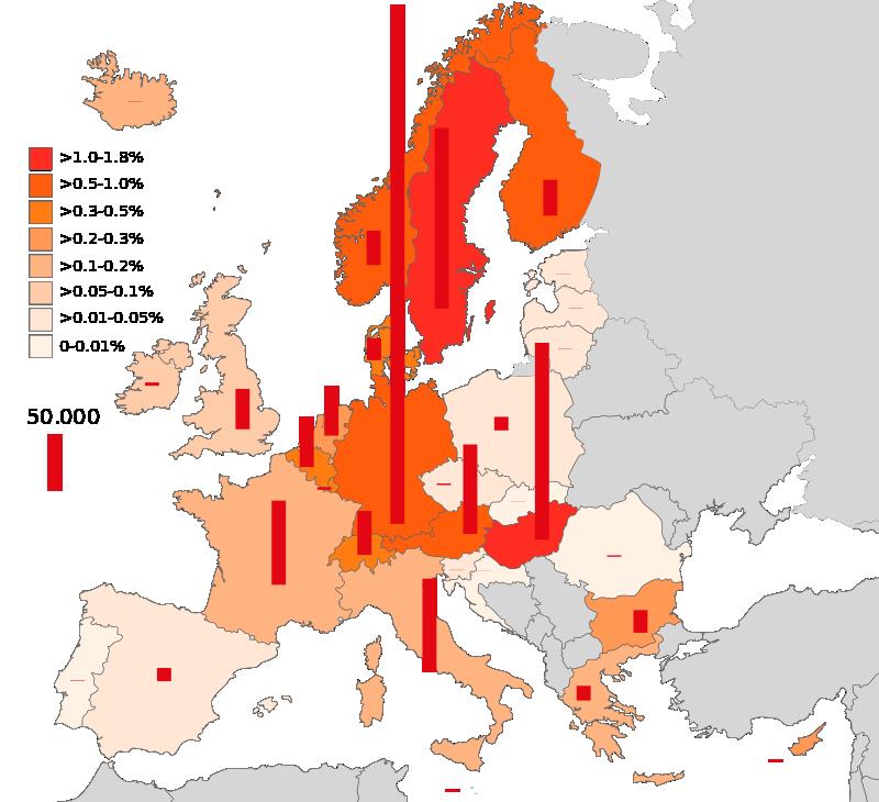 Počet žadatelů o azyl v zemích EU za celý rok 205 (výška