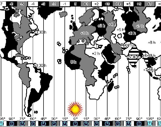 ČASOVÁ PÁSMA čas se liší podle zeměpisné šířky místa místa vzdálená od sebe 15 mají rozdílný čas o 1 hodinu (použij mapu a zjisti po kolika stupních se mění čas) Země má celkem 24 časových pásem