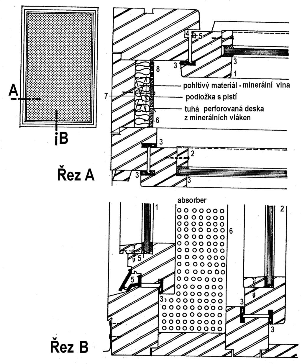 I. 1. Okenní otvory z hlediska tepla, zvuku, světla Okno se zvýšenými nároky na akustiku vyhovuje, pokud: I ao < I aoz ± I aoz - I aoš ± I aor Příkladem může být dřevěné okno