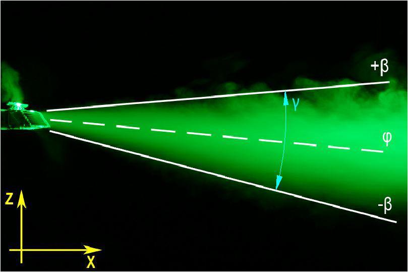 TABULKA 7 - DETEKOVANÉ ÚHLY SKLONU V SOUŘADNÉM SYSTÉMU LASEROVÉ ROVINY (OBR.