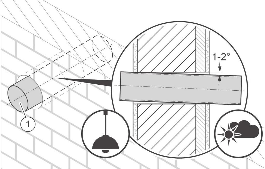 Instalace / uvedení do provozu Pokyny k instalaci Připojení vzduchového potrubí Instalační potrubí (1) má průměr 160 mm. Prováděný vrt musí mít průměr minimálně 162 mm.