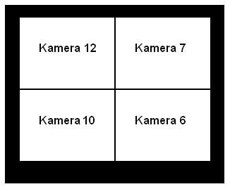 Scéna 20 Scéna 21 Scéna
